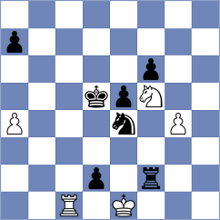 Sonnenschein - Mihajlov (chess.com INT, 2023)