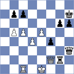Gacek - Afanasiev (Chess.com INT, 2020)