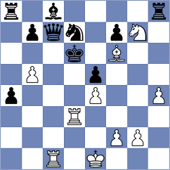 Goltseva - Gorli Nyna (FIDE Online Arena INT, 2024)