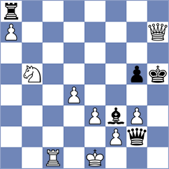 Rustemov - Barrientos (chess.com INT, 2023)