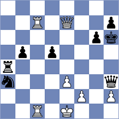 Solon - Karpov (Chess.com INT, 2021)