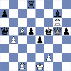 Prohorov - Orantes Taboada (Chess.com INT, 2021)