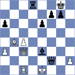 Cannon - Guzman Lozano (chess.com INT, 2024)