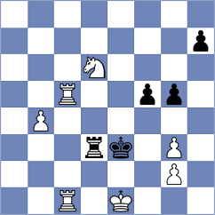Hajiyev - Shapiro (chess.com INT, 2024)