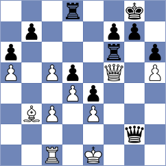 Dragnev - Le Tuan Minh (chess.com INT, 2024)