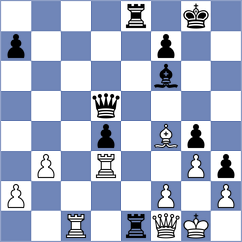Cohen - Hayrapetyan (chess.com INT, 2024)