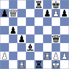 Perez Rodriguez - Kilpatrick (chess.com INT, 2023)