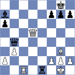 Dorohin - Cherniaiev (chess.com INT, 2022)