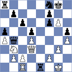 Timerkhanov - Jones (chess.com INT, 2023)