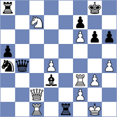 Grafil - Karavade (Chess.com INT, 2021)