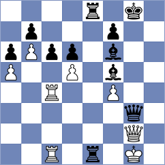Mukhina - Juez (Chess.com INT, 2020)