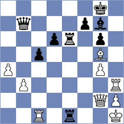 Manninen - Ohanyan (Chess.com INT, 2020)