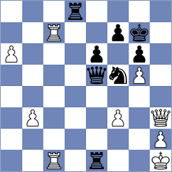 Nagle - Dreev (Chess.com INT, 2019)