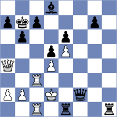 Sahakyan - Zhigalko (chess.com INT, 2023)