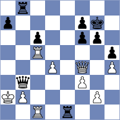 Martemianov - Sadhwani (Chess.com INT, 2020)