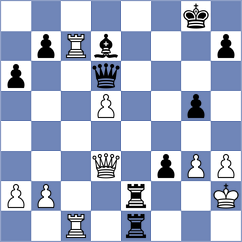 Vasquez Jaen - Lopez Sanchez (Chess.com INT, 2020)
