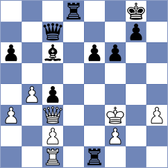Fiorito - Sanal (chess.com INT, 2023)