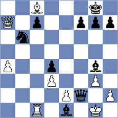 Kurtz - Drygalov (chess.com INT, 2023)