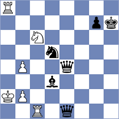 Bressac - Nesterov (Chess.com INT, 2021)
