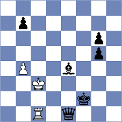 Manukian - Knox (Chess.com INT, 2020)