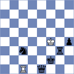 Kiselev - Fernandez Garcia (chess.com INT, 2023)