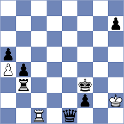 Wan - Novikov (Chess.com INT, 2021)