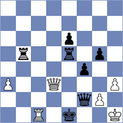 Martinez Alcantara - Muradli (chess.com INT, 2024)