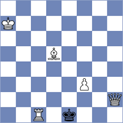 Gharibyan - Bluebaum (chess.com INT, 2024)
