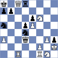 Suyarov - Manelyuk (chess.com INT, 2024)