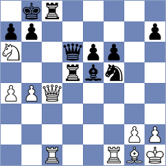 Pranesh - Manelyuk (chess.com INT, 2024)