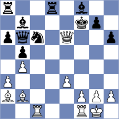 Goryachkina - Badelka (chess.com INT, 2024)