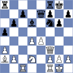 Nestorovic - Idrisov (chess.com INT, 2020)