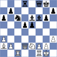 Rogov - Bobkov (chess.com INT, 2024)