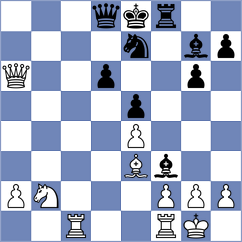 Kosteniuk - Talyansky (Chess.com INT, 2017)
