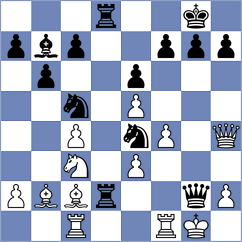 Bullen - Hamblok (chess.com INT, 2024)