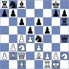 Herman - Santos (chess.com INT, 2024)