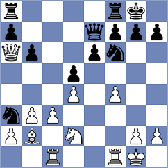 Piorun - Osmak (chess.com INT, 2024)