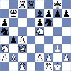 Blanco - Martin Duque (chess.com INT, 2021)
