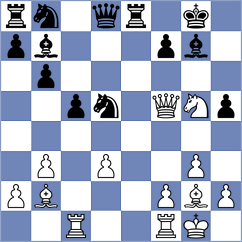 Shimanov - Barp (chess.com INT, 2024)