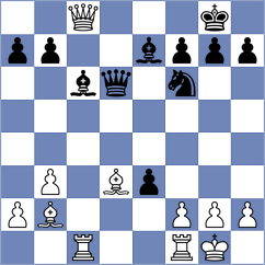 Raahul - Nascimento (chess.com INT, 2022)