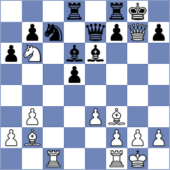 Drygalov - Janaszak (chess.com INT, 2024)