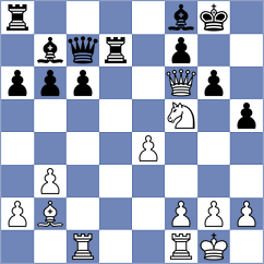 Gritsenko - Tarlev (Chess.com INT, 2020)