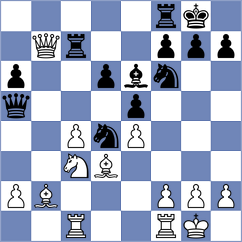 De Boer - Szpar (chess.com INT, 2024)