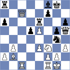 Pesotskiy - Bressy (chess.com INT, 2024)