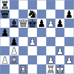 Albuquerque Junior - Kovalevsky (chess.com INT, 2023)
