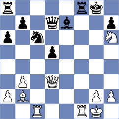Obregon Garcia - Nomin Erdene (Chess.com INT, 2021)