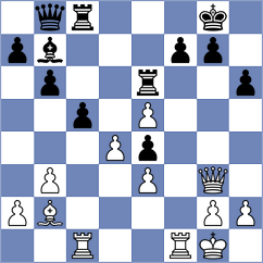Castillo Pena - Yu (chess.com INT, 2024)