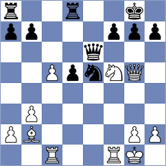 Harmon Vellotti - Gahan (Chess.com INT, 2020)