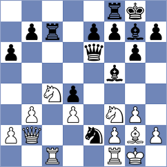 Joel Paul Ganta - Biletskyy (chess.com INT, 2024)