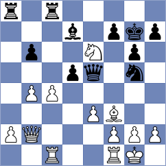 Mrithyunjay Mahadevan - Krivonosov (chess.com INT, 2023)